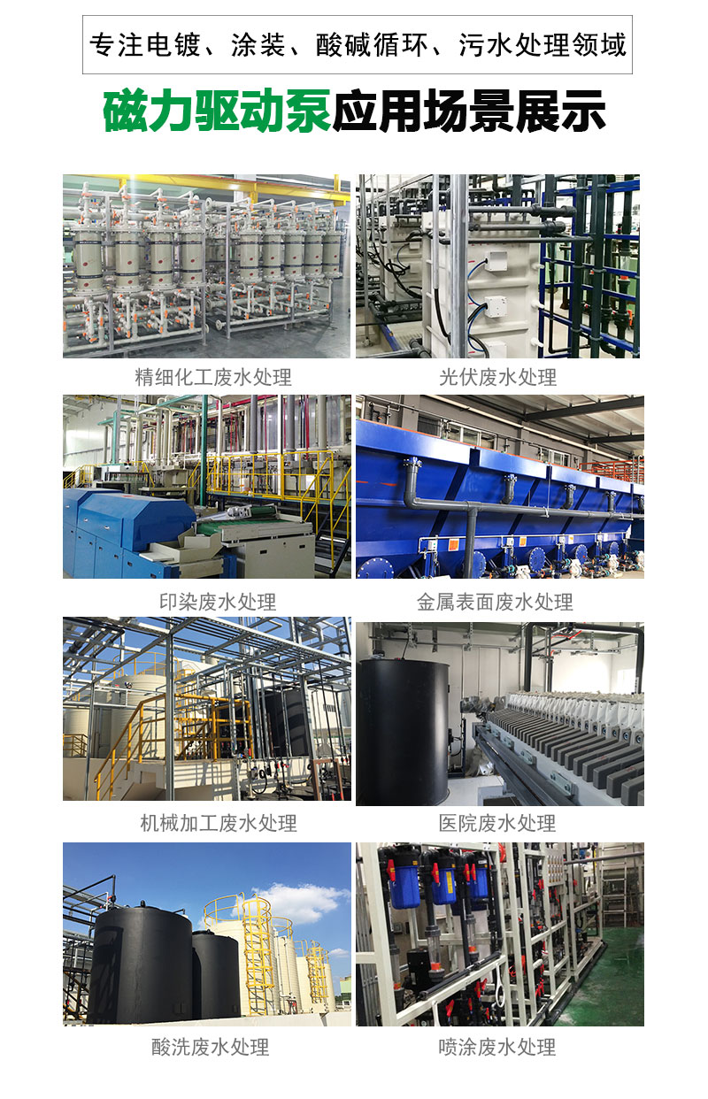 磁力驅(qū)動泵