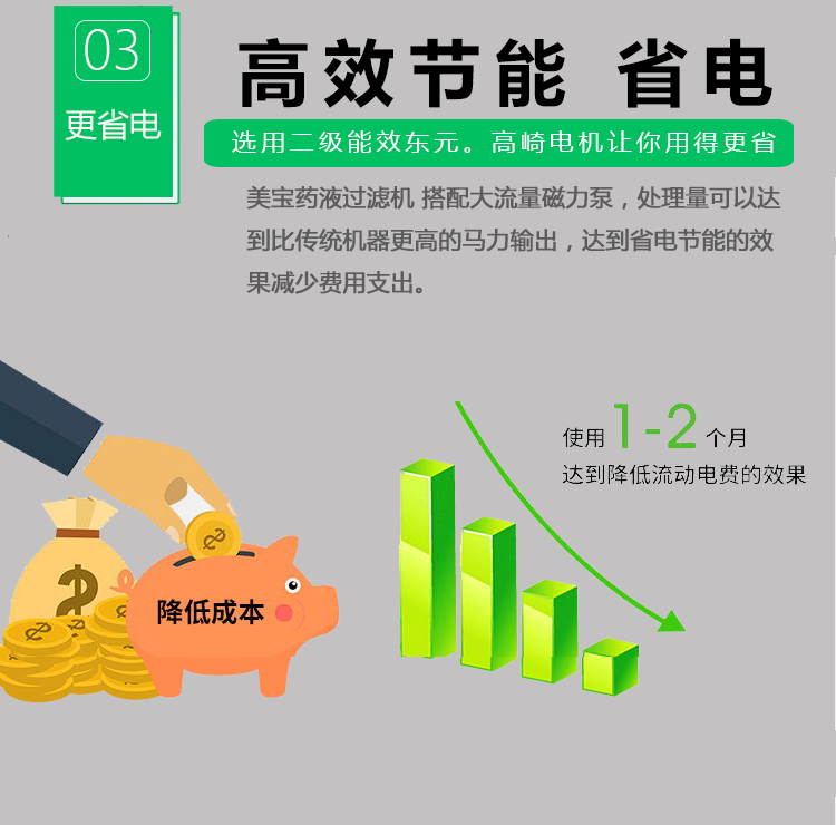 小型電鍍過濾機