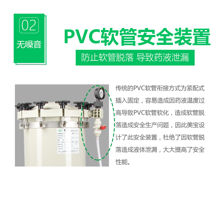 小型電鍍過濾機