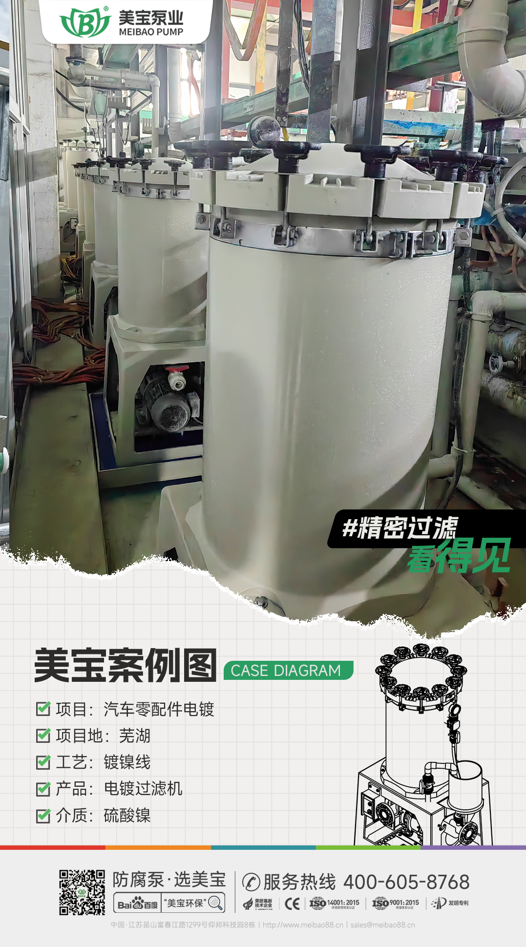 汽車零配件電鍍硫酸鎳輸送用什么泵？