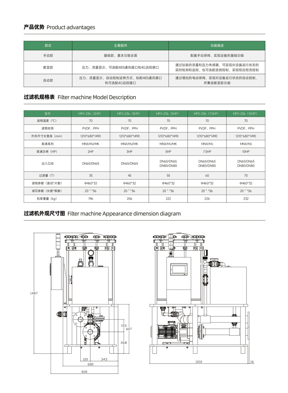 36芯過濾機_05.jpg